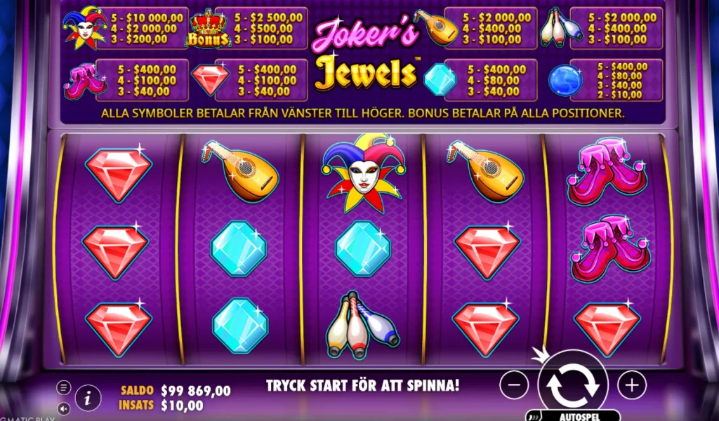 Modern slot med ljusa hjul och bonusfunktioner 2026
